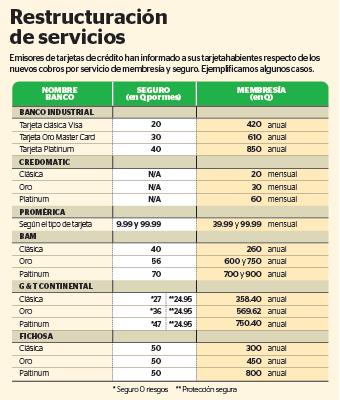 tarjeta de crédito fecha enormes tetas tarjeta de crédito fecha enormes tetas
