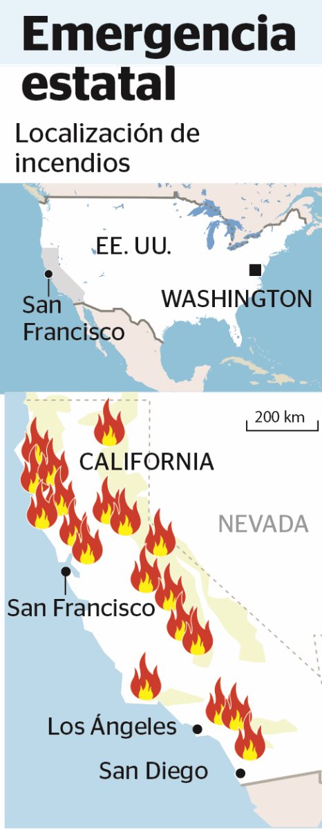 Más De 13 Mil Personas Evacuadas Por Incendios En California