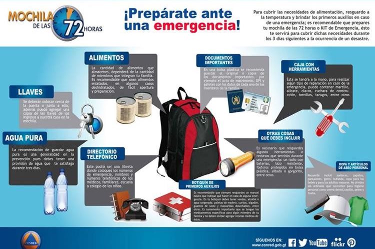 La mochila está diseñada para durar 3 días en caso de un desastre o emergencia. (Foto Prensa Libre: CONRED).