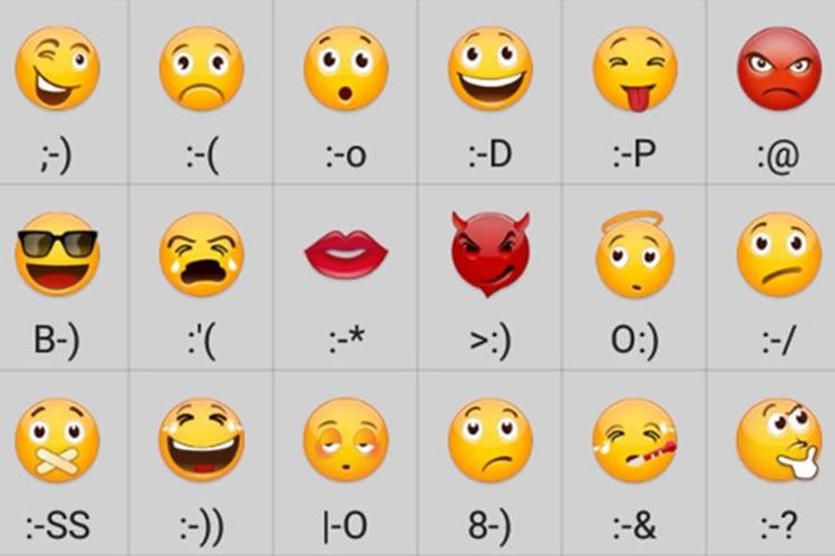 Risas, lágrimas y corazones: El poder de los emojis