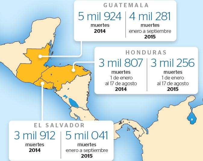 Tri Ngulo Norte Ataca A Criminales