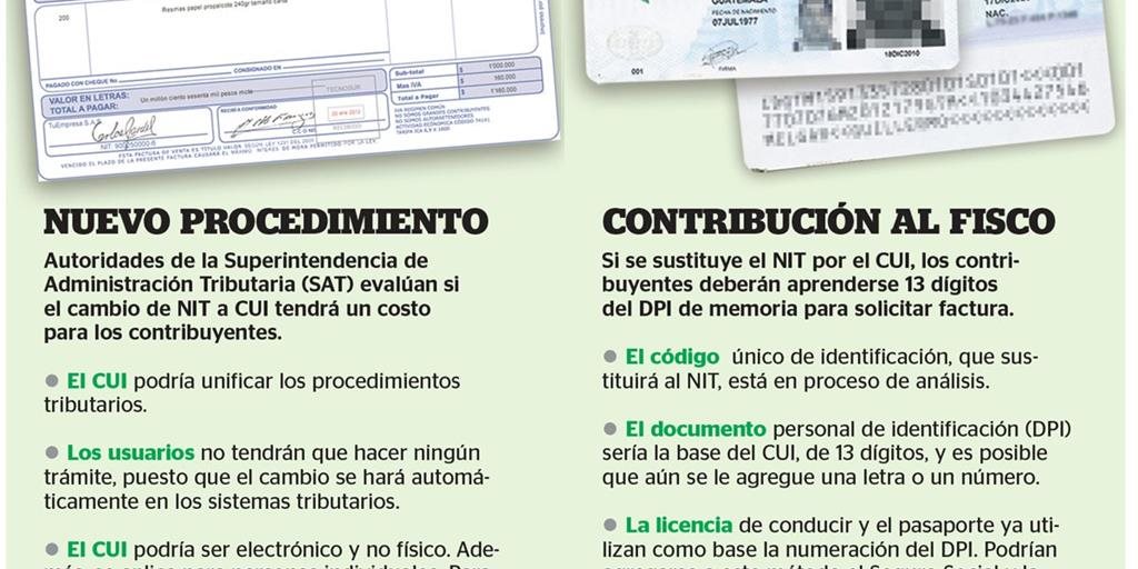 ¿qué Es El Cui ¿a Partir De Cuándo Se Usará Y Quiénes Deben Tenerlo 